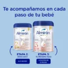 Almiron_profutura_buobiotik_etapas