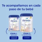 Almiron_profutura_etapas