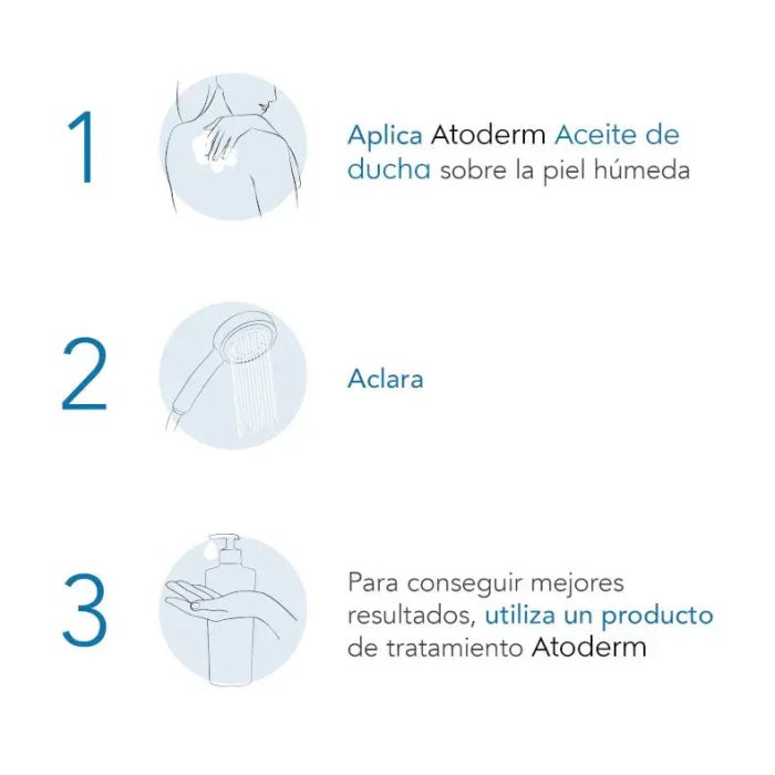 Bioderma-Atoderm-Aceite-de-Ducha-1-Litro_2