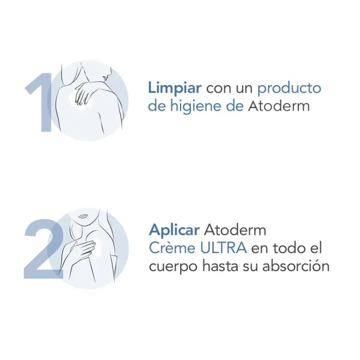 Bioderma-Atoderm-Crema-Ultra-500-ml_2