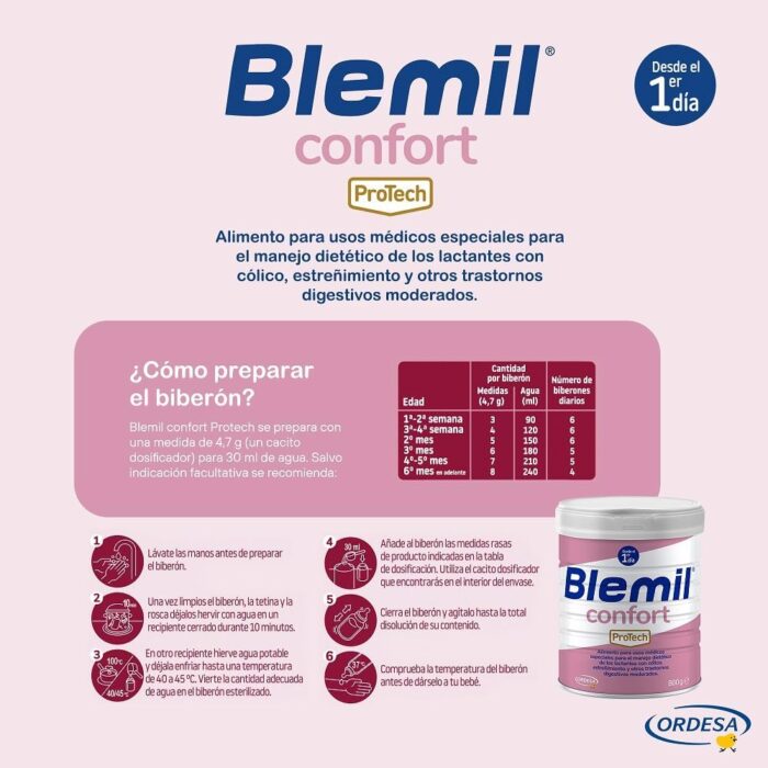 Blemil_confort_preparacion