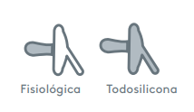 tetina fisiologica chupetes batido suavinex