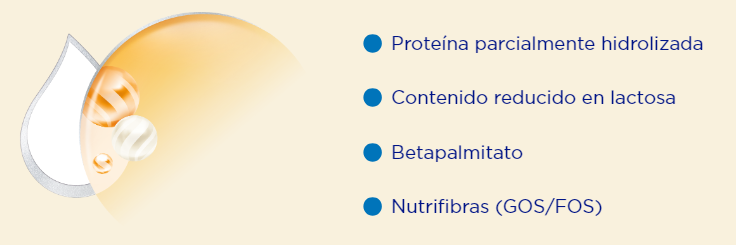 Características leche almirón digest