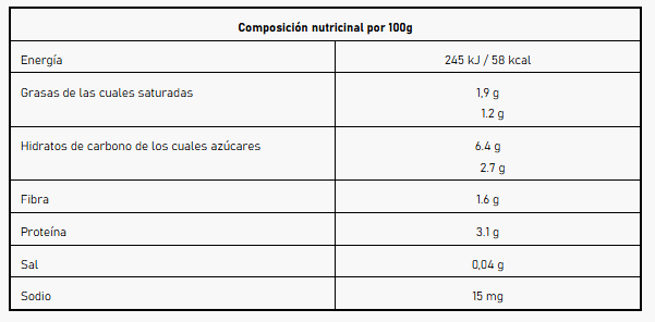 composición nutricional babybio bulgur y pollo