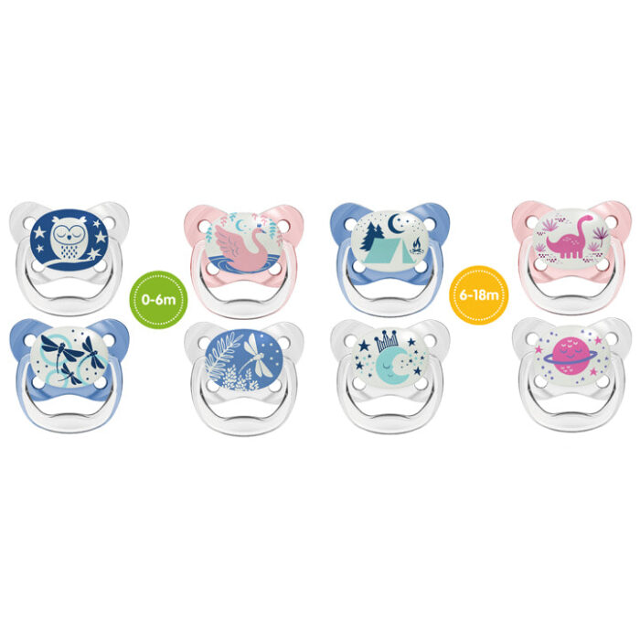 PreventNocturnostodos