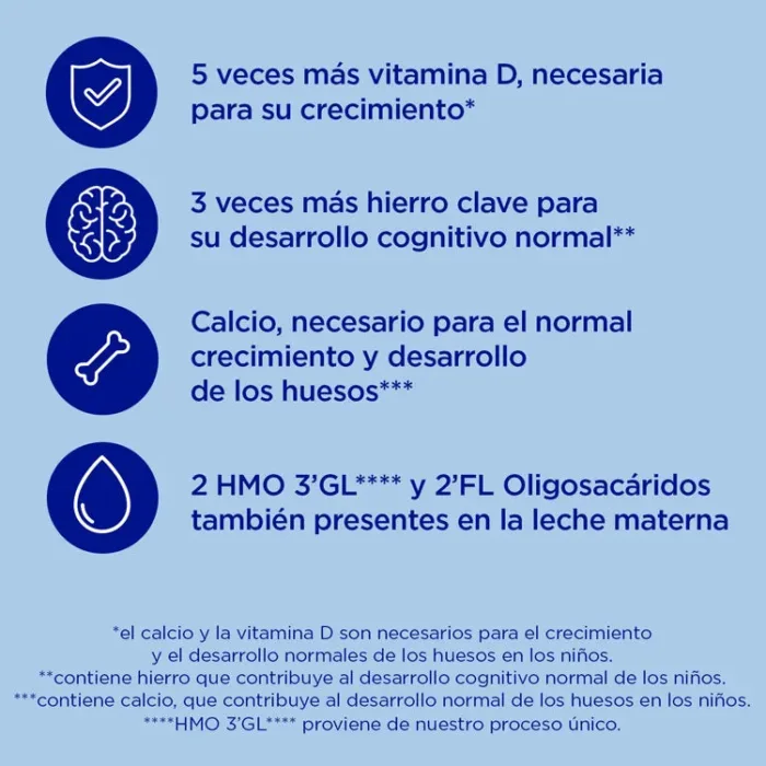 caracteristicas_leche_almiron_advanced