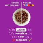 comparativa-cereales-triboo-con-cacao