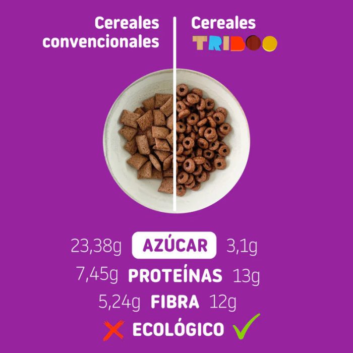 comparativa-cereales-triboo-con-cacao