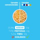 comparativa-cereales-triboo_3