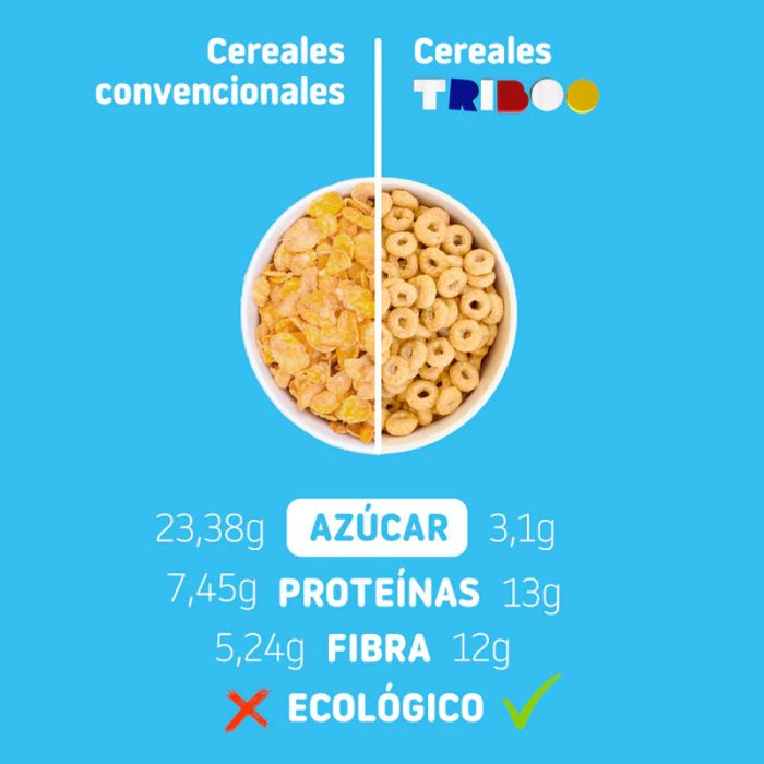 comparativa-cereales-triboo_3