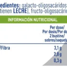 composicion_equilibrium