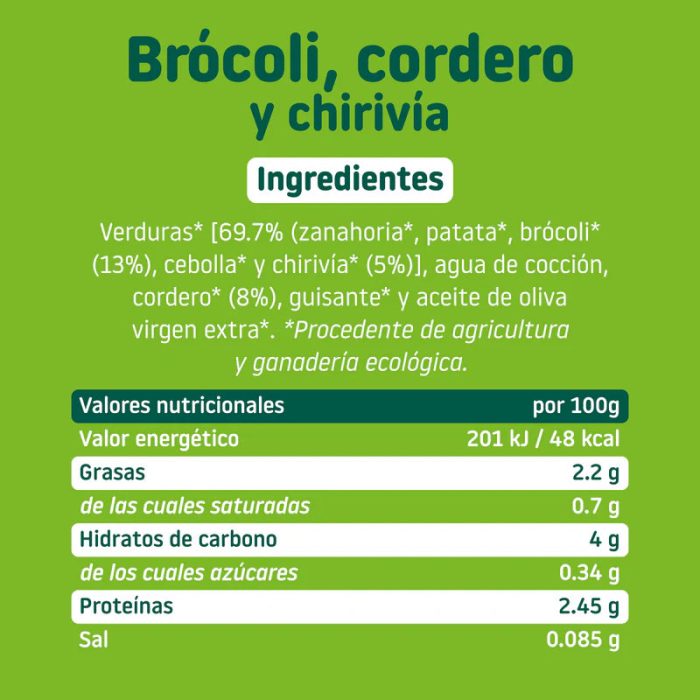 smileat-tabla-nutricional-brocoli-cordero-y-chirivia_parafarmababy