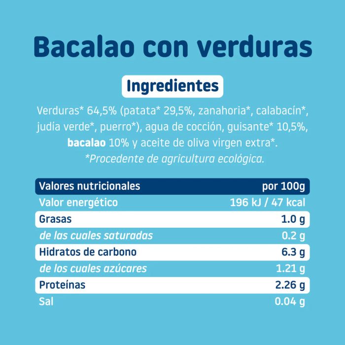 tabla-nutricional-bacalao-con-verduras_parafarmababy