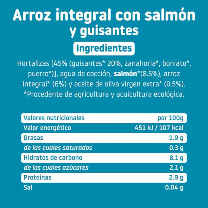 tabla-nutricional-tarrito-cachitos-arroz-integral-salmon-guisantes_parafarmababy tabla-nutricional-tarrito-cachitos-arroz-integral-salmon-guisantes_parafarmababy