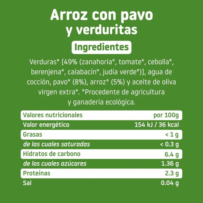 tabla-nutricional-tarrito-cachitos-arroz-pavo-verduras_Parafarmababy