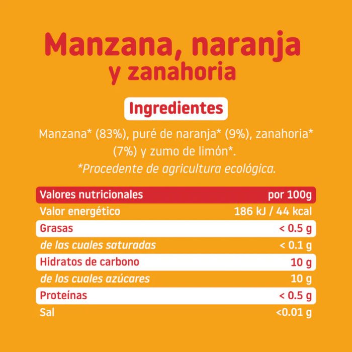 tabla-nutricional-tarrito-manzana-naranja-zanahoria_Parafarmababy_76d04ed7-0cd7-45ff-acd0-2f3a08a375ad