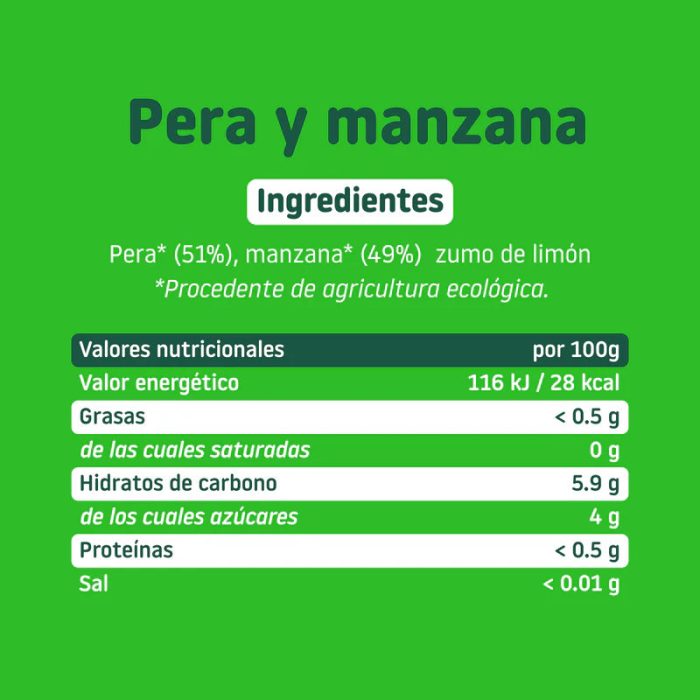 tabla-nutricional-tarrito-pera-manzana_parafarmababy