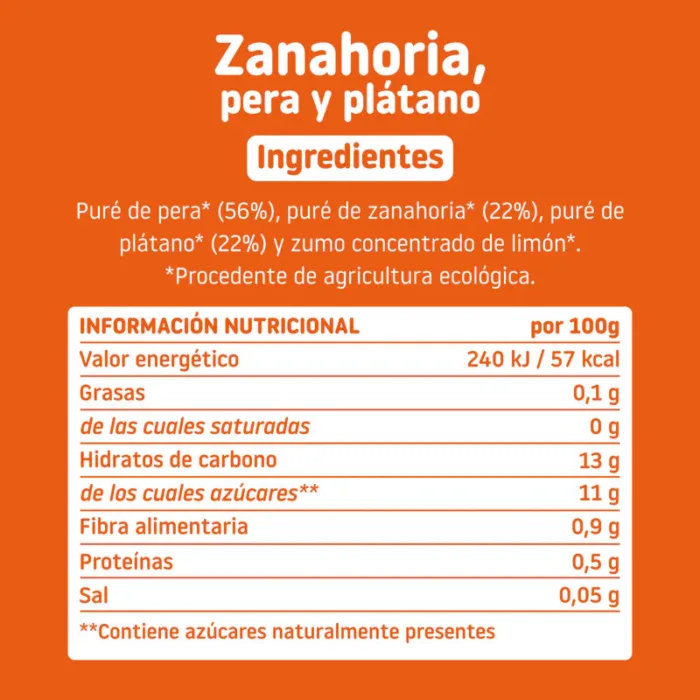 tabla-nutricional-zanahora-pera-platano_800x_5da77732-b17f-42a1-a41c-9a20bff36708