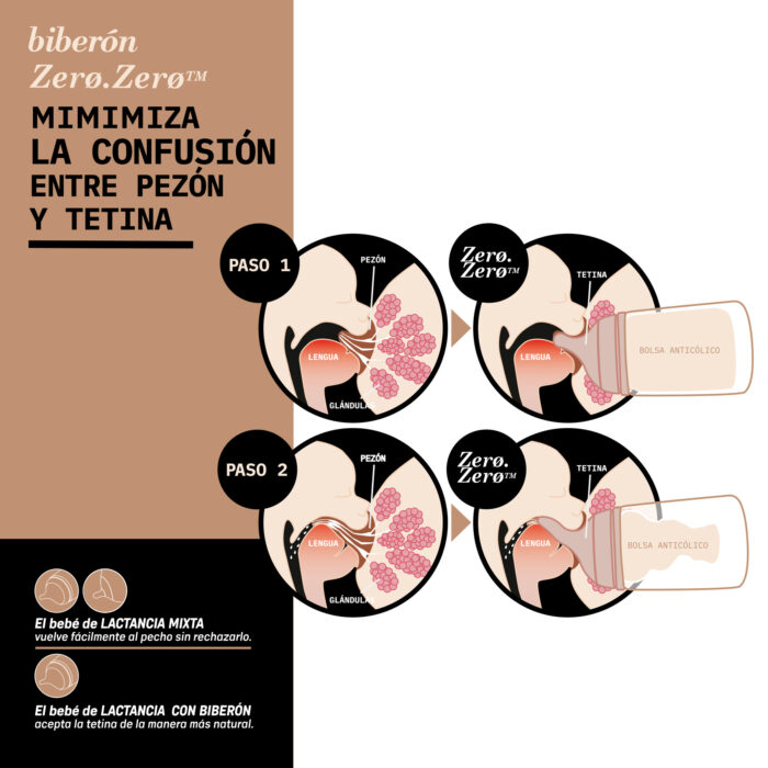 8426420084703-03 8426420084703-03