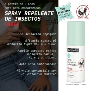 suavinex spray forte