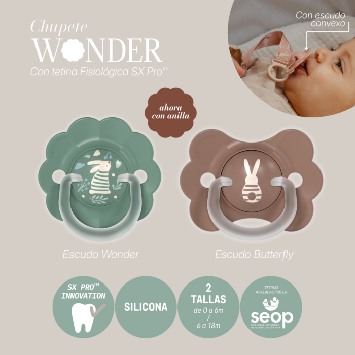 Chupete Wonderland 2026 con Anilla